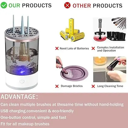 3 in 1 Electric Makeup Brush Cleaner Machine SwiftlyMart store